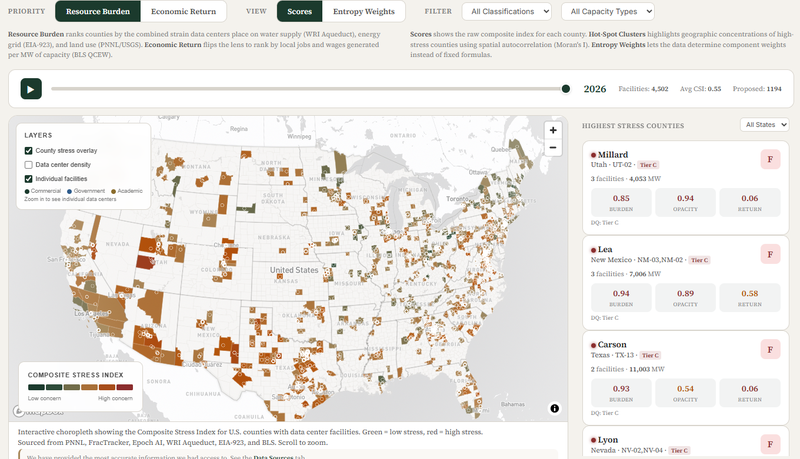 Data Center Stress Index dashboard showing interactive U.S. county map with stress grading