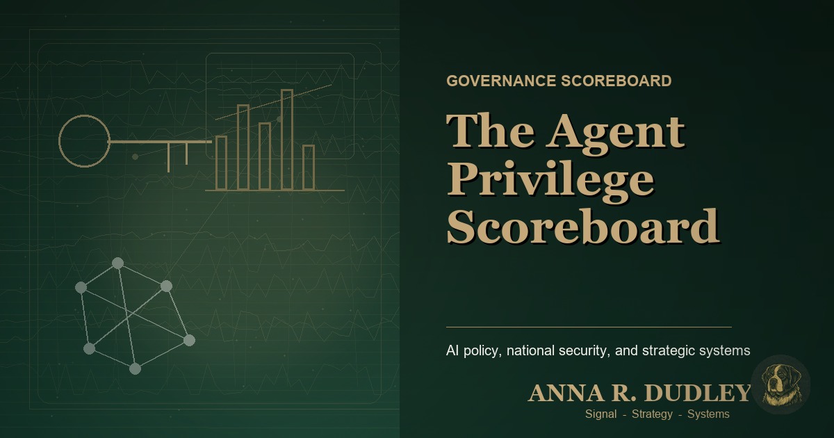 The Agent Privilege Scoreboard preview card